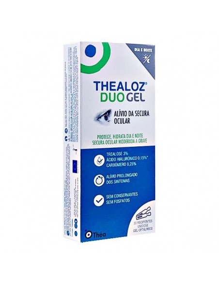 Thealoz Duo Gel estéril unidosis 0.4ml 30uds