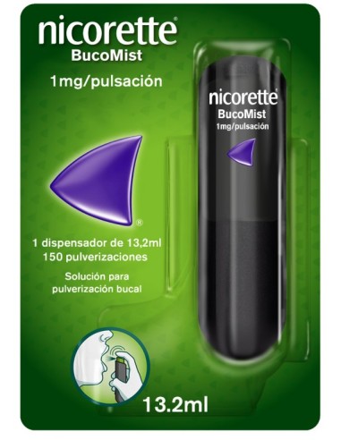 Nicorette Bucomist 1 mg/pulverizacion...