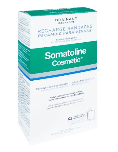Somatoline Recambio Vendas Reductoras... Somatoline Recambio Vendas Reductoras...