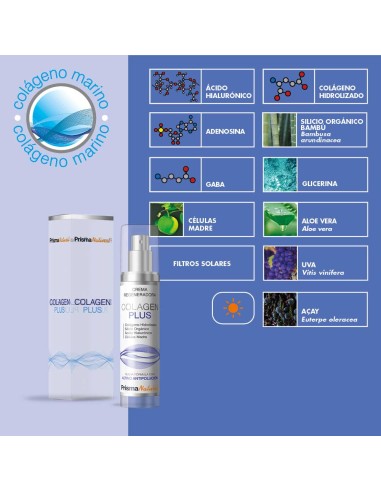 Prisma Natural Colagen Plus Crema... Prisma Natural Colagen Plus Crema...