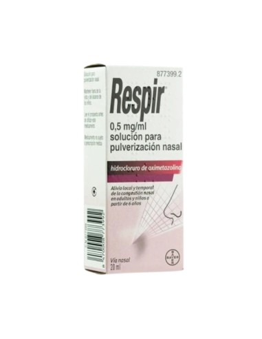 Respir 0,5 mg/ml solución para...