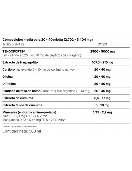 NHCO AminoCollax 500 ml