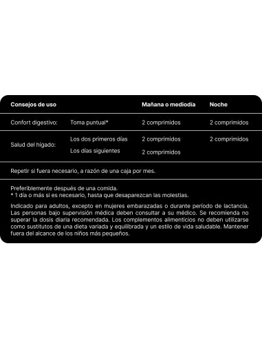 NHCO AminoLiver 28 comprimidos NHCO AminoLiver 28 comprimidos