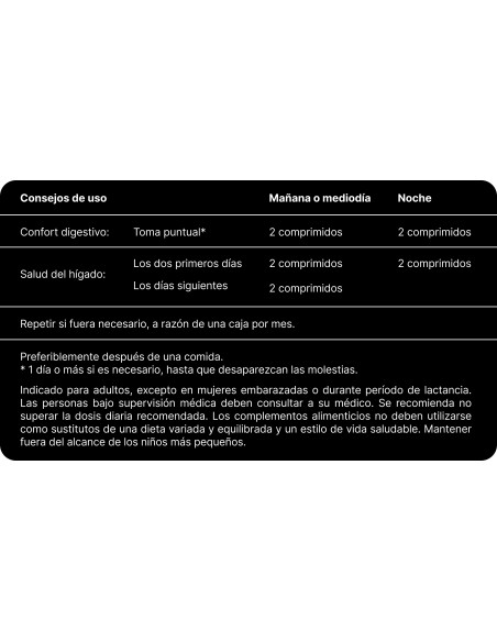 NHCO AminoLiver 28 comprimidos