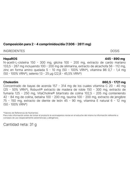 NHCO AminoLiver 28 comprimidos