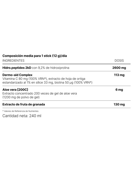 NHCO AminoSkin LineFiller 20 sobres