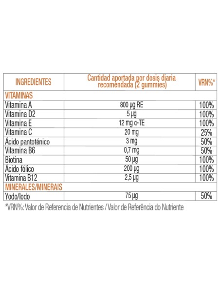 Farline Multivitamínico con yodo 60 Gummies
