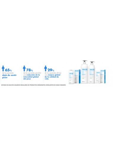 Repavar Gel de Baño para Pieles... Repavar Gel de Baño para Pieles...