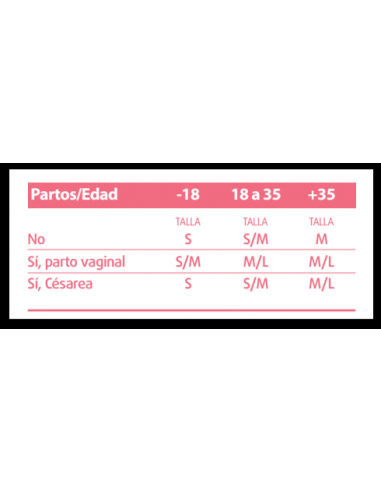 Enna Cycle Copa Menstrual Con...