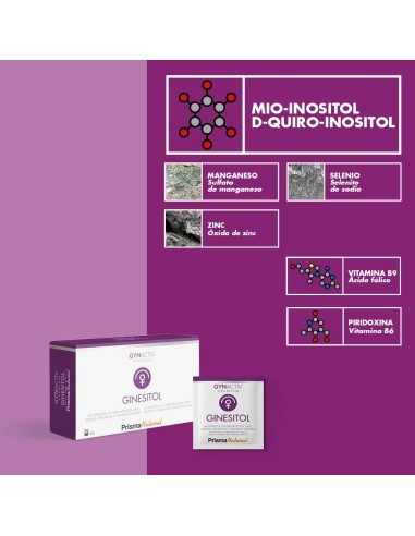 Prisma Natural Ginesitol Premium... Prisma Natural Ginesitol Premium...