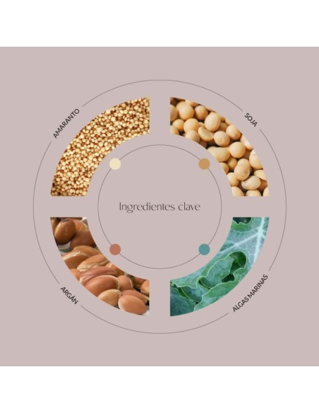 Byoode Amaranth-Aceite Hidratante Facial 30 ml