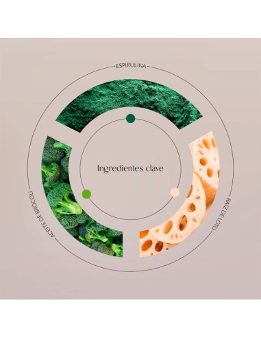 Byoode Lotus & Spirulina... Byoode Lotus & Spirulina...