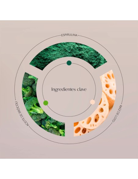 Byoode Lotus & Spirulina Romance-Crema Facial Ultraligera 50 ml