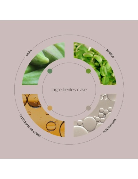 Byoode Watercress & Copper Lyric-Sérum Antiedad Equilibrante 30 ml