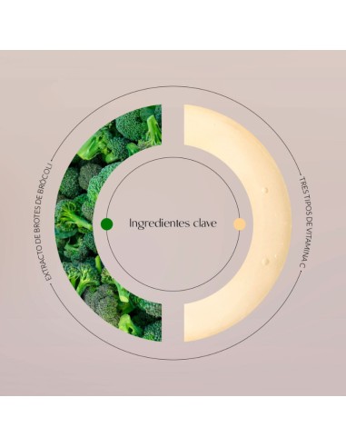 Byoode Brightening Sprouts...
