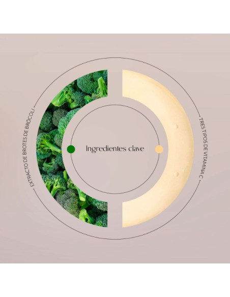 Byoode Brightening Sprouts Ecstasy-Sérum Vitamina C 30 ml