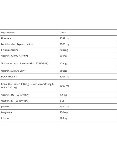 NHCO AminoSkin Lift 28 Sticks sabor... NHCO AminoSkin Lift 28 Sticks sabor...