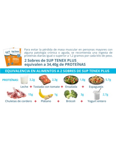 Wallax Sup Tenex Plus Chocolate 15... Wallax Sup Tenex Plus Chocolate 15...