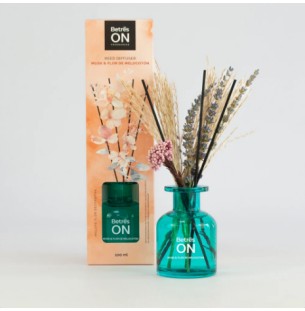 Betres ON Mikado Musk y...