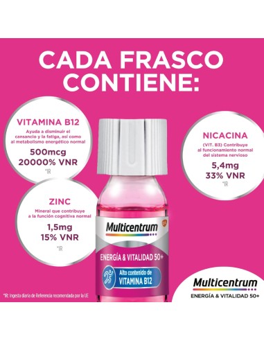 Multicentrum Energía & Vitalidad 50+... Multicentrum Energía & Vitalidad 50+...