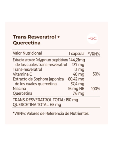 Kobho Trans Resveratrol + Quercetina 60 cápsulas
