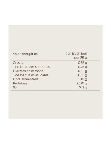 Kobho Proteína Whey Aislada Cacao 525 g