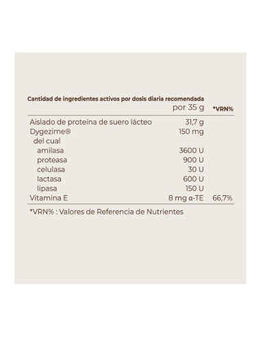 Kobho Proteína Whey Aislada Cacao 525 g