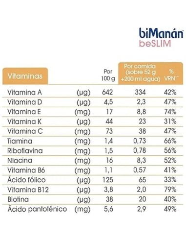 Bimanan Beslim Crema Sabor Yogurt Con...