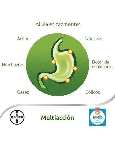 Iberogast Gotas Orales 20 ml Iberogast Gotas Orales 20 ml