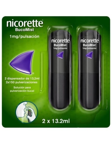 Nicorette Bucomist 1 Mg/Pulsación 2... Nicorette Bucomist 1 Mg/Pulsación 2...