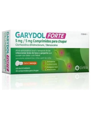 Garydol Forte 5Mg/5Mg 20 Comprimidos