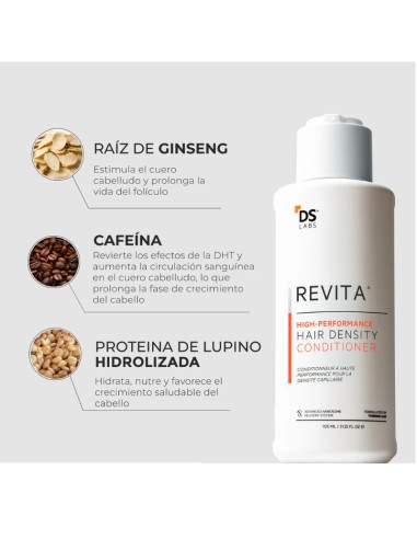 DS Revita Acondicionador Anticaída...