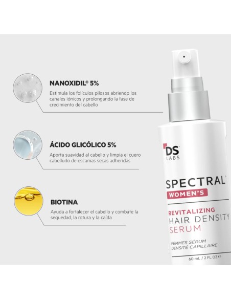 DS Labs Spectral Women's Tratamiento 60 ml