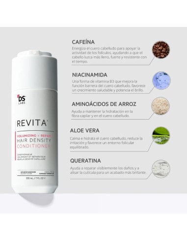 DS Labs Revita Volumizing... DS Labs Revita Volumizing...