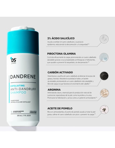 DS Labs Duplo Dandrene 2x205 ml