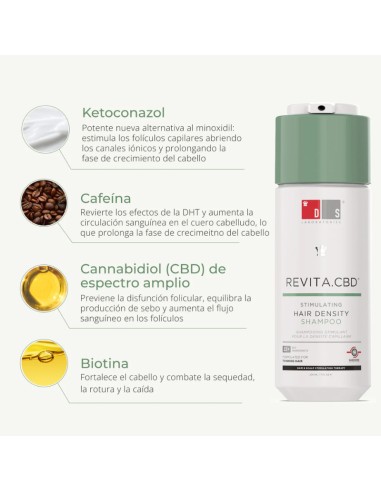 DS Revita Cbd Champú Antioxidante...