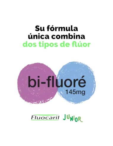 Fluocaril Junior Sabor Chicle 2x75 ml