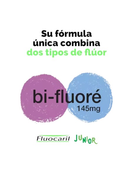 Fluocaril Junior Sabor Chicle 2x75 ml